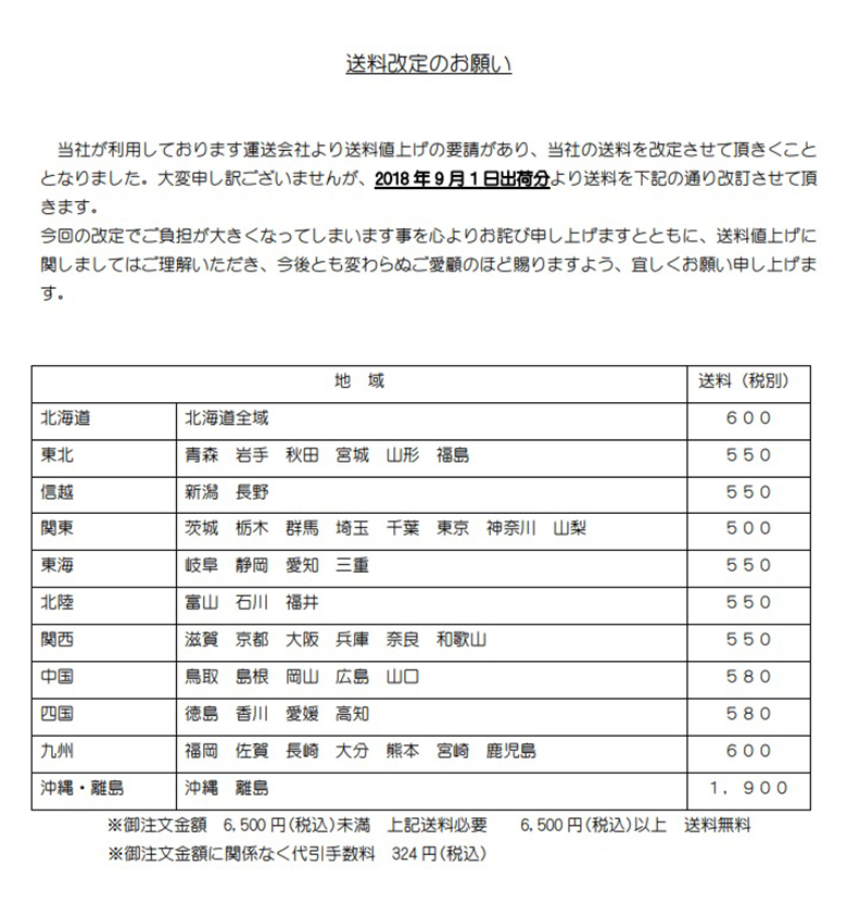 送料改定のお願い